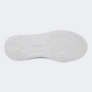 Erke Skateboard Women Lifestyle Shoes Light White