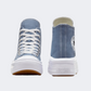 Converse All Star Move Seasonal Women Lifetsyle Shoes Slate Blue/White